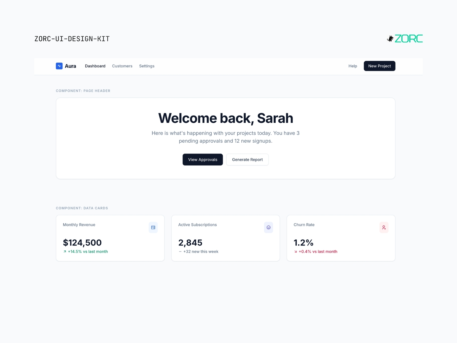 Aura SaaS Light – Minimal UI kit