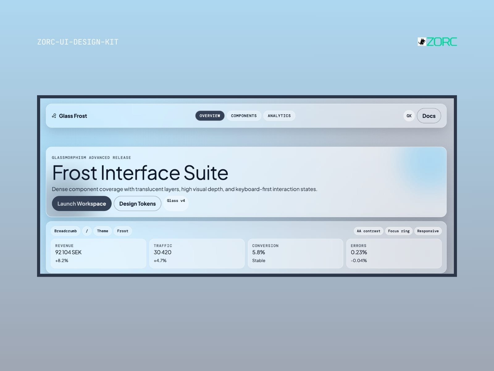Glass Frost – UI Kit i stilen Glassmorphism