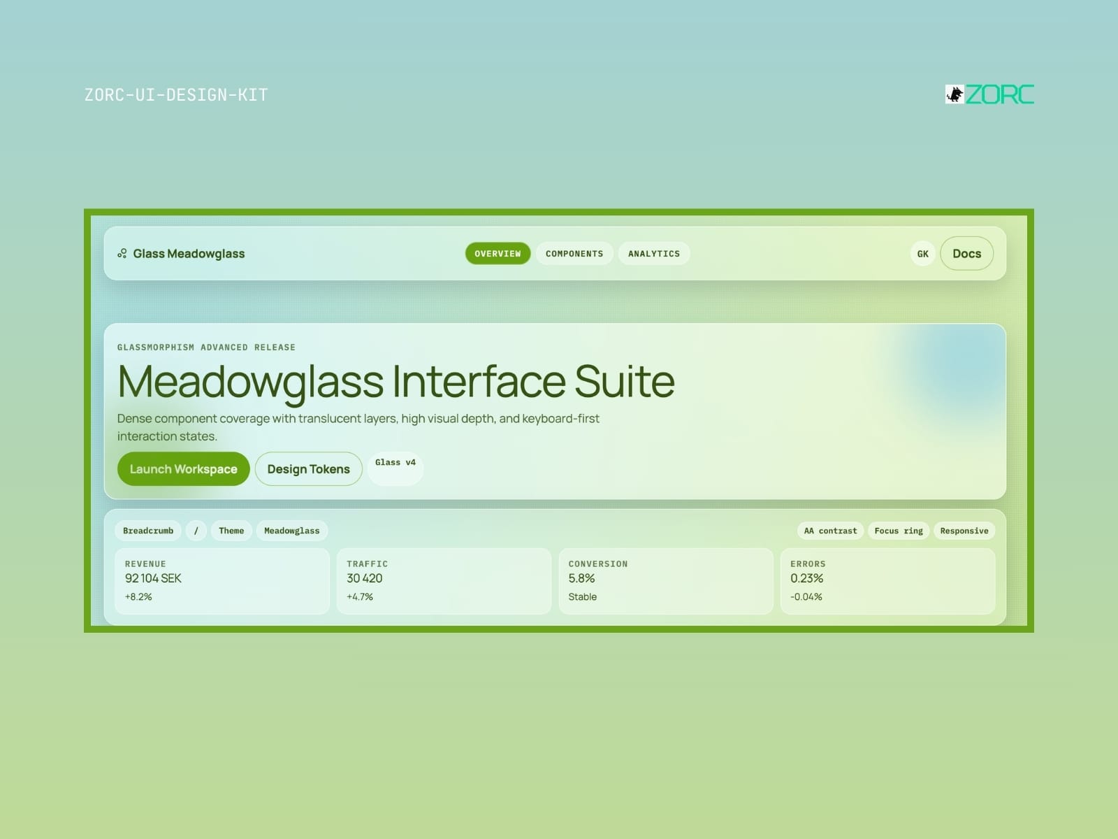 Meadowglass Interface Suite med hög visuell djup, designkomponenter och statistik för webbdesign och användarupplevelse