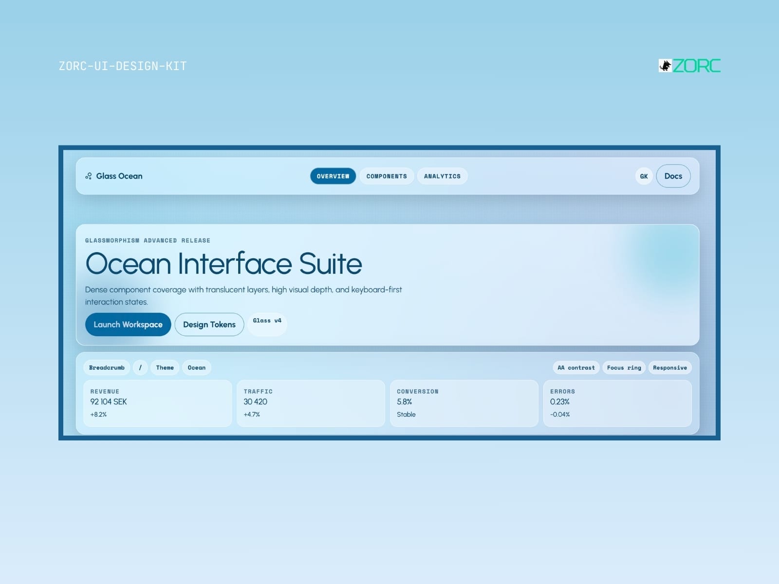 Ocean Interface Suite med glasartad design och avancerade komponenter för webbutveckling och app-användargränssnitt