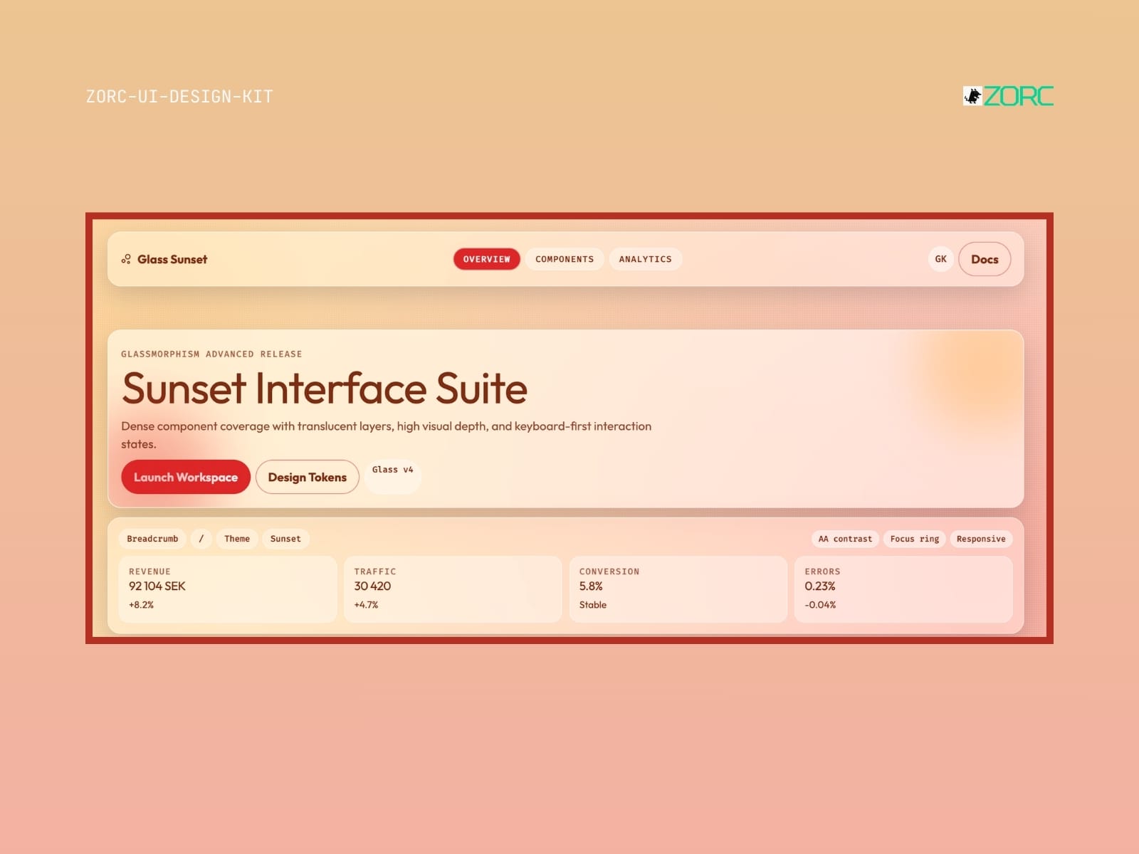 The user interface for ZORC's Sunset Interface Suite with statistical presentation and design tools