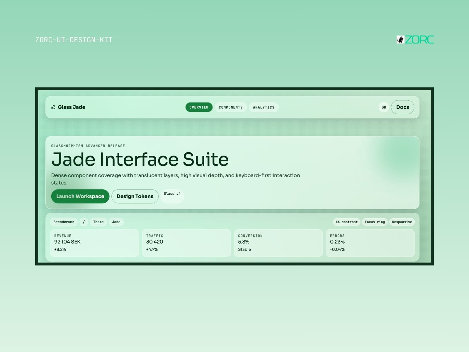 Jade Interface Suite visar statistik och funktioner för webbutveckling och design med ZORC:s UI-design-kit