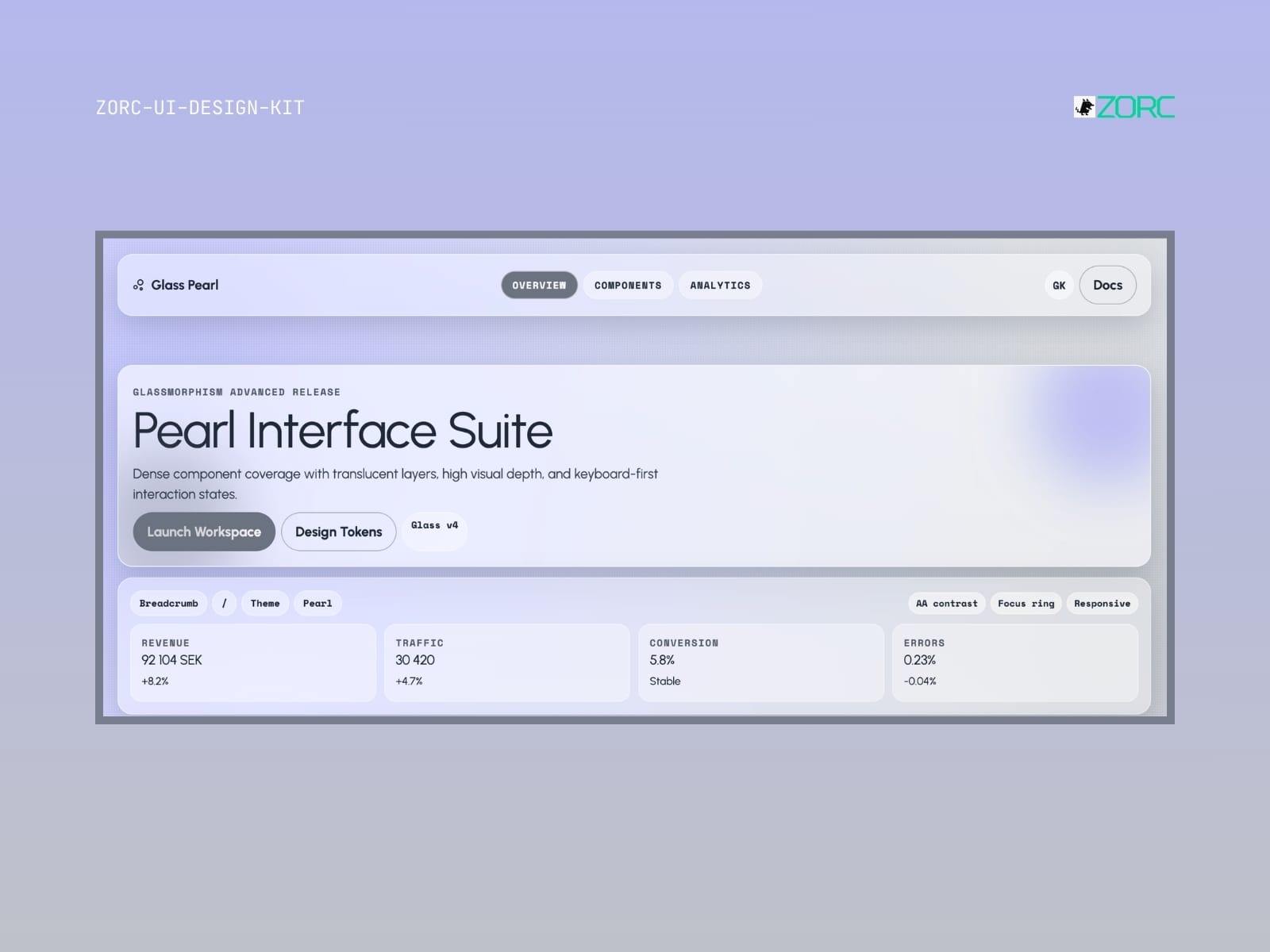 Gränssnittet för Pearl Interface Suite visar designverktyg med glassmorphism, stats för trafik och konvertering samt interaktionsdesign
