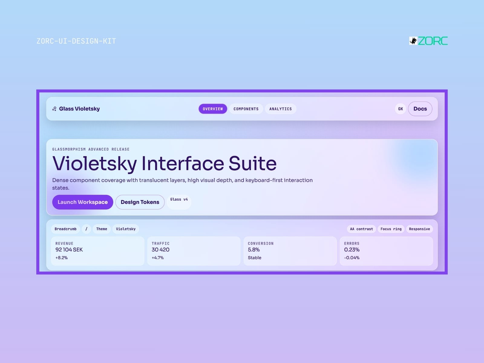 Violetsky Interface Suite visar avancerad design med glasformism, användarinteraktion och statistik för webbutveckling i appen ZORC