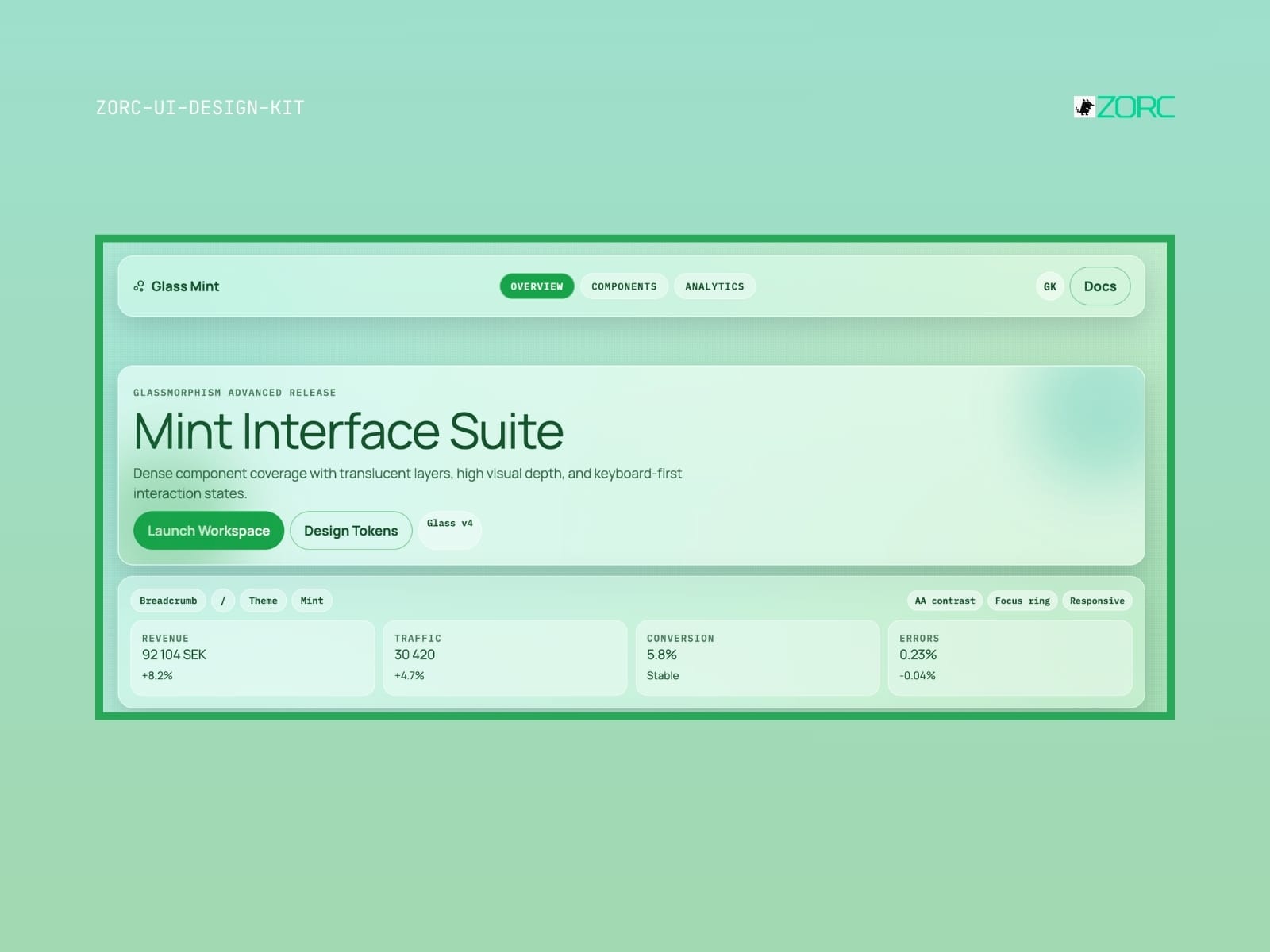 Mint Interface Suite med glassmorphism-design, statistik för intäkter, trafik och konvertering i ZORC-app