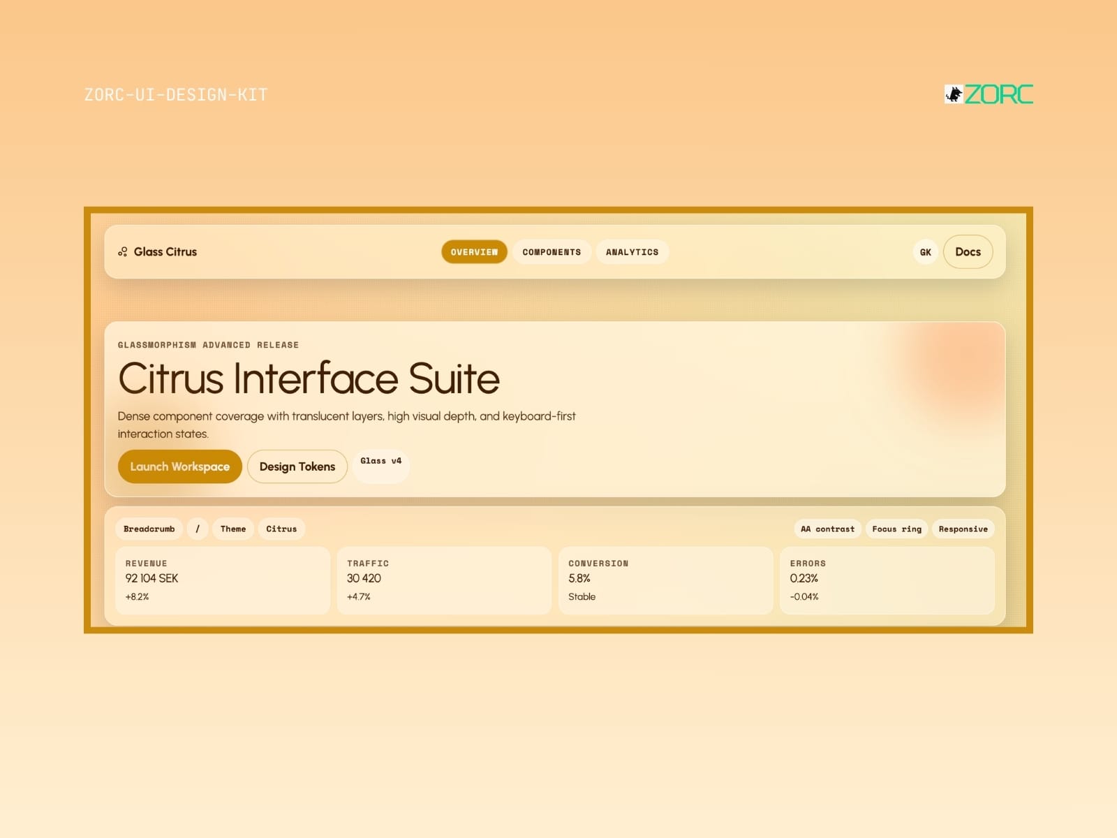 Citrus Interface Suite från ZORC med glasartad design och analysverktyg för webbutveckling och app-interaktioner