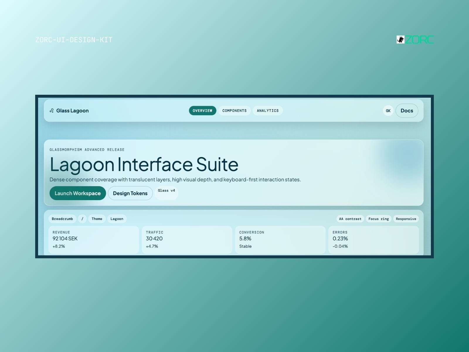 Lagoon Interface Suite presenterar en användarvänlig design med glasartade komponenter för webbutveckling och appanalys i ZORC