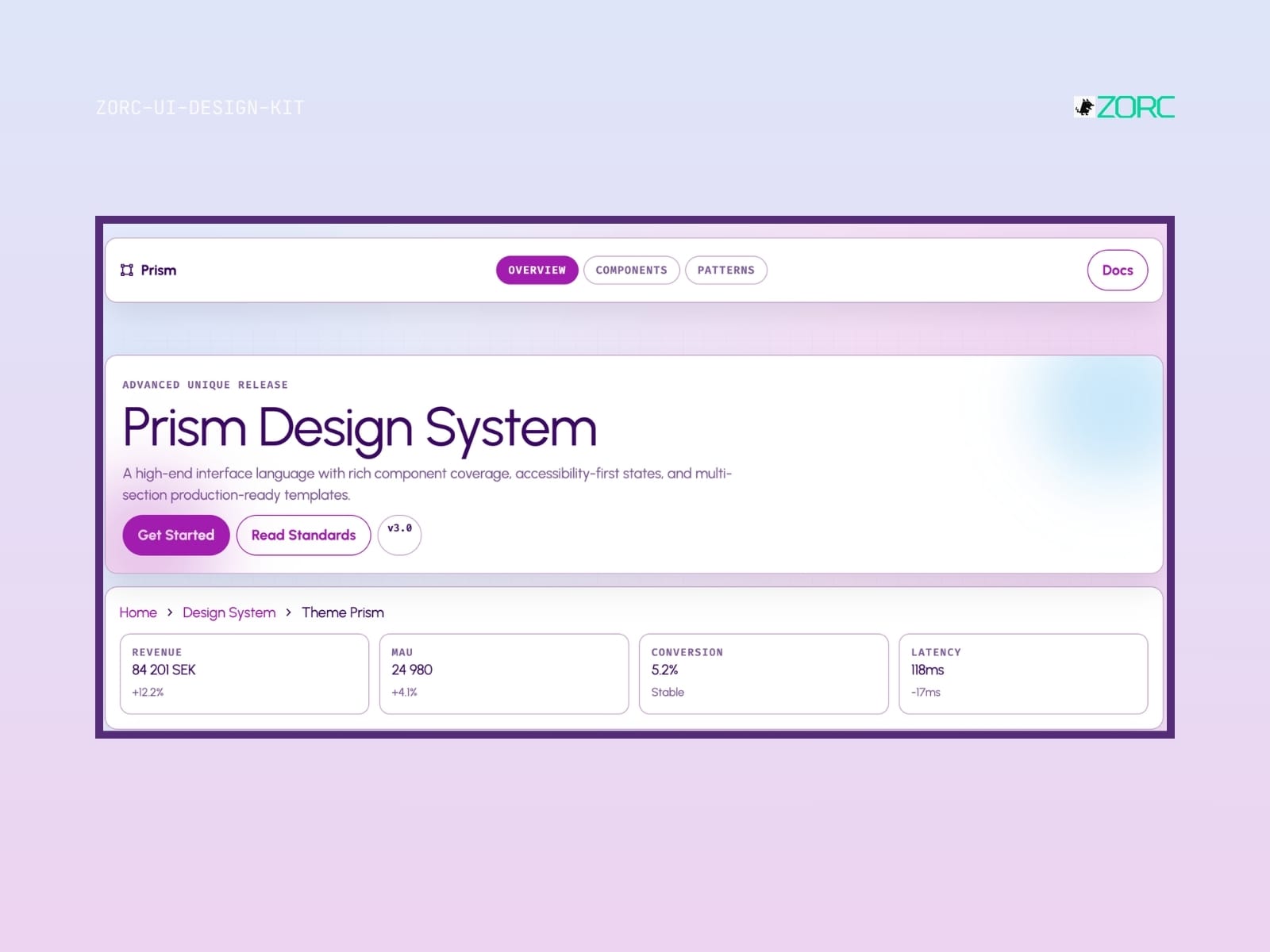 Prism Design System från ZORC erbjuder en högkvalitativ gränssnittsdesign med fokus på komponenter och tillgänglighet