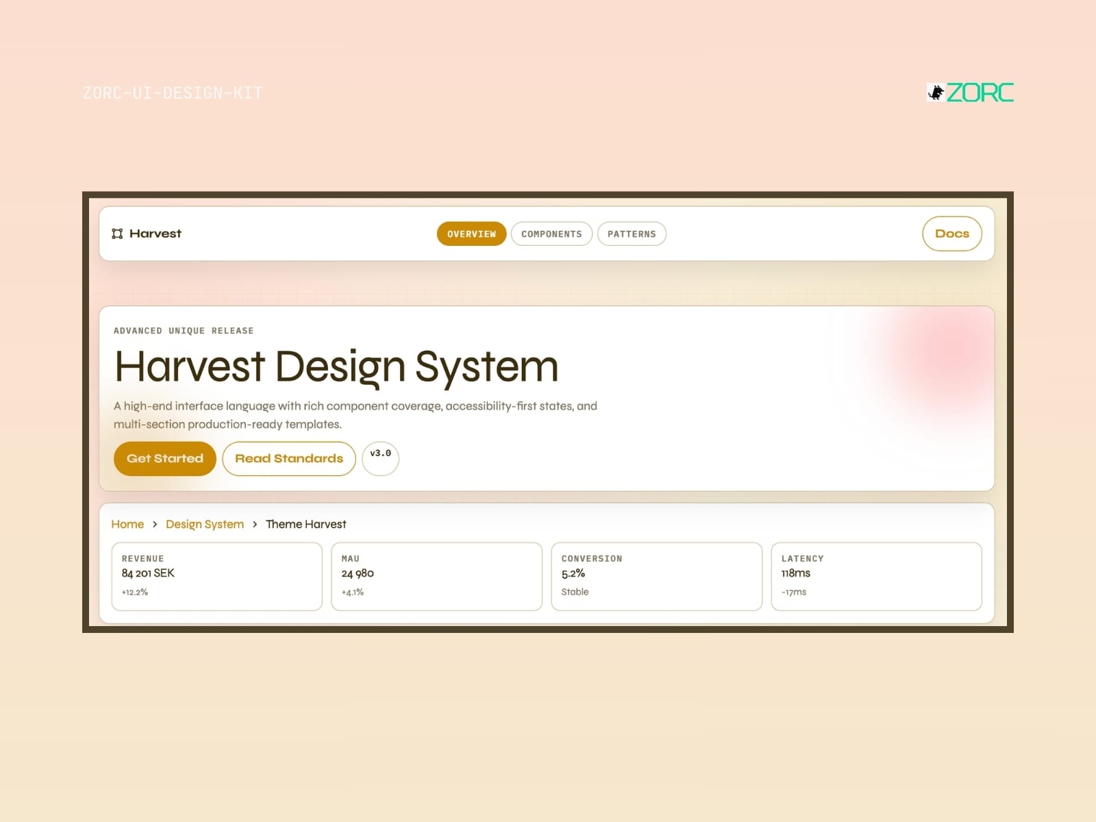 En designsystemöversikt för Harvest som visar komponenter, statistik och ZORC-relaterade funktioner