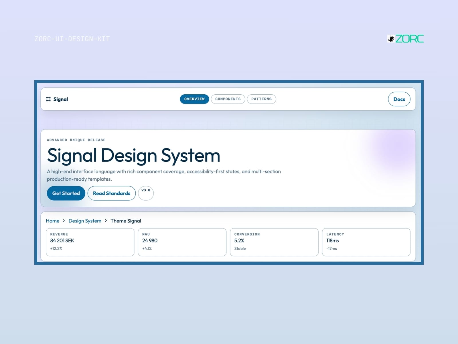 Signal Design System från ZORC med användardata som omsättning, konvertering och latens för webbutveckling och design