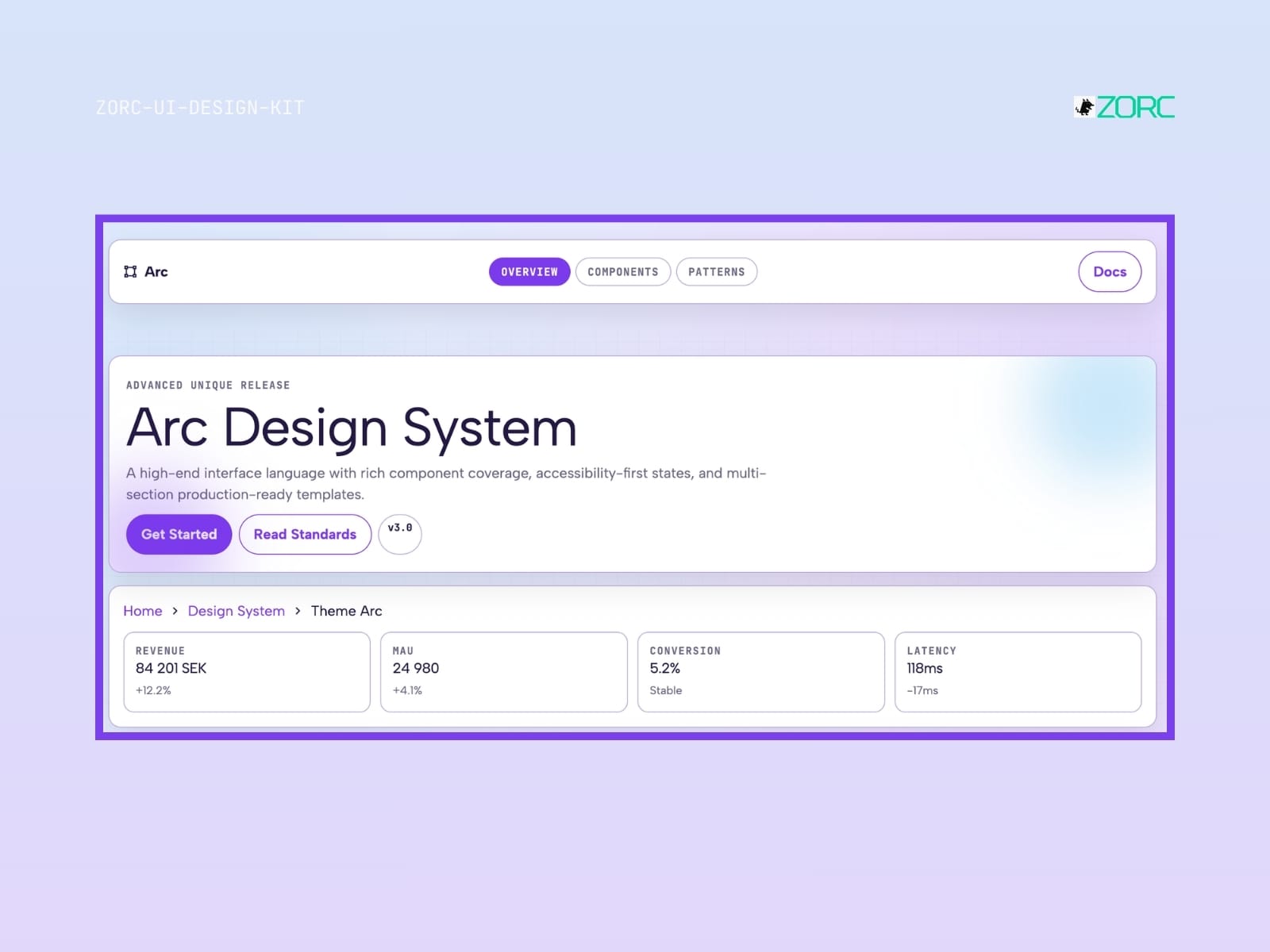 Arc Design System from ZORC shows interface components, statistics and production-ready templates with a focus on web development and design