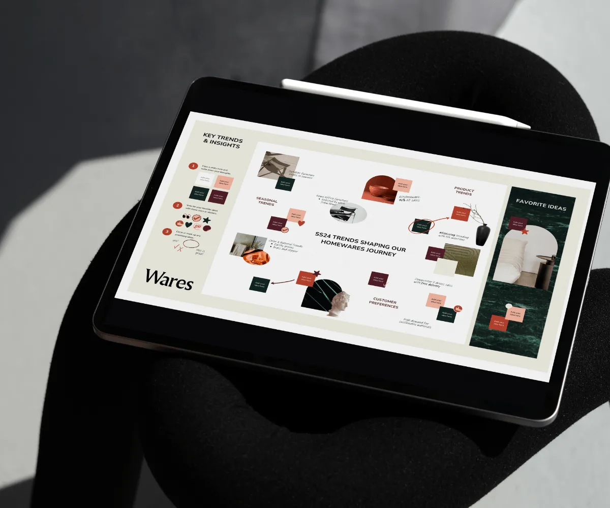 Visibility & Branding