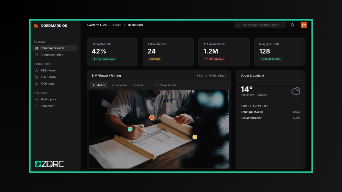 Förhandsvisning av mallen Bygg-ERP-dashboard – Nordmark OS